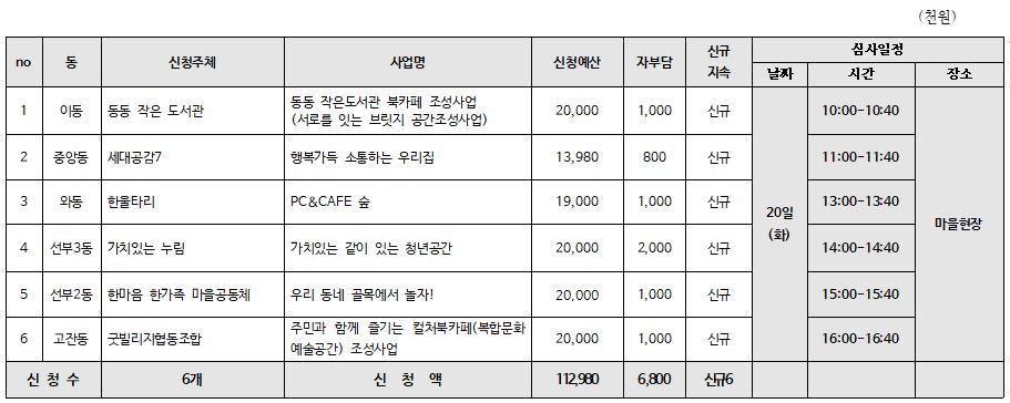 거점공간(수정용).JPG